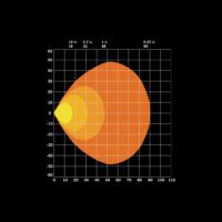 FOR9TNO-GLAREWORKLIGHT31W9